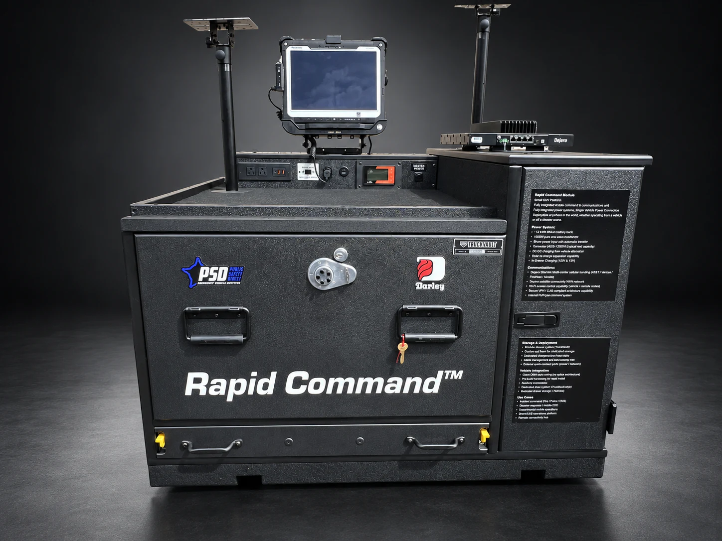 Deployable Command & UAS